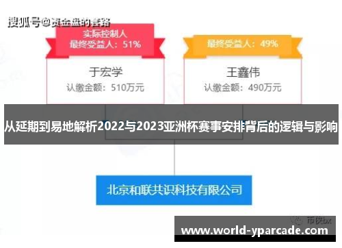 从延期到易地解析2022与2023亚洲杯赛事安排背后的逻辑与影响